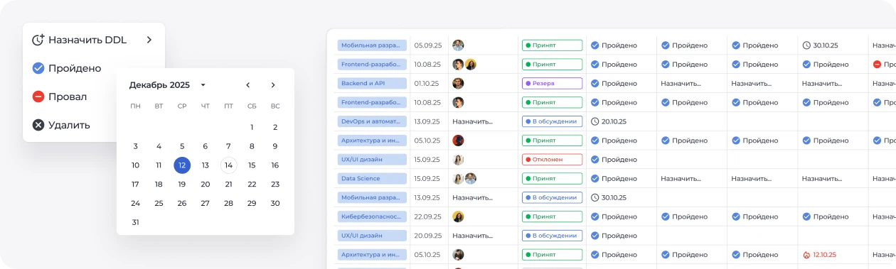 Управление и сортировка