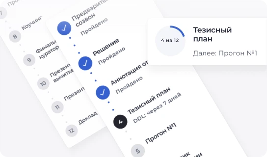 Ваш пошаговый гид