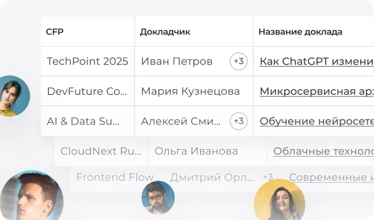 Все доклады